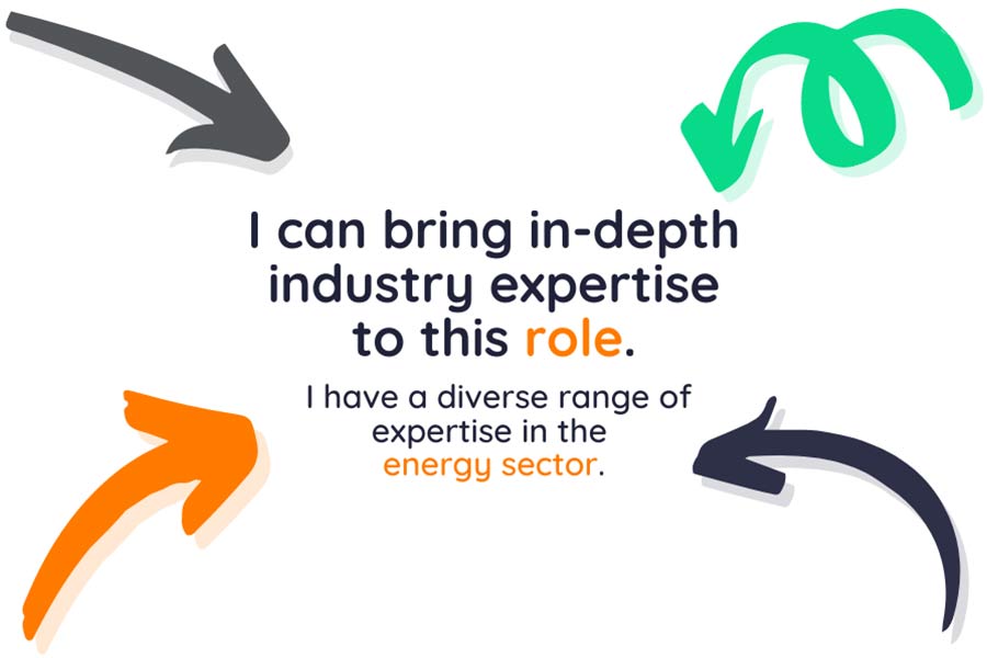 What Can You Bring To The Role